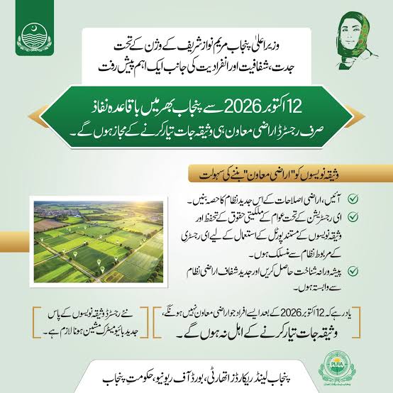 Property Registry in Punjab, Sales Tax and Complete Guide for Overseas Pakistanis