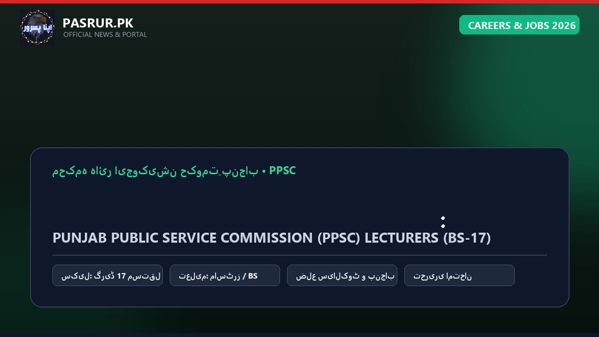 پنجاب پبلک سروس کمیشن: کالجز میں لیکچرارز (BS-17) کی 1500+ اسامیاں