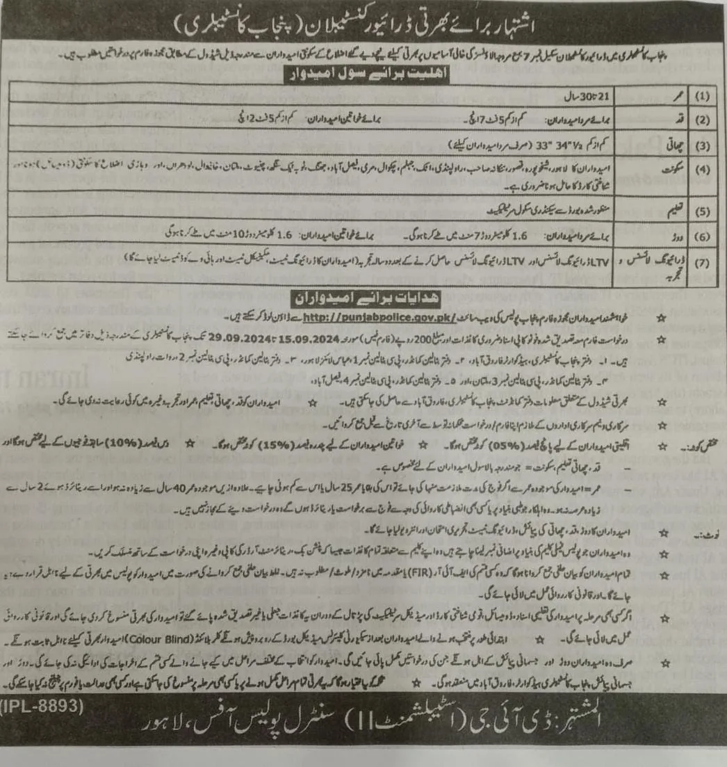 ‏پنجاب کانسٹیبلری میں ڈرائیورز کی بھرتیاں